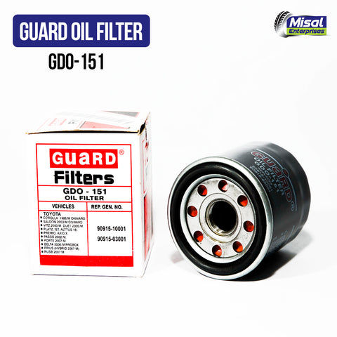 O/F 10001 GDO-151 GUARD
