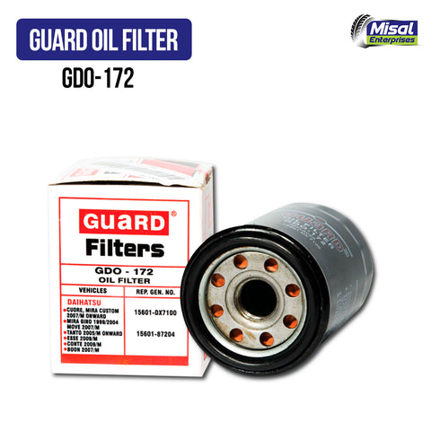 O/F 87204 GDO-172 GUARD